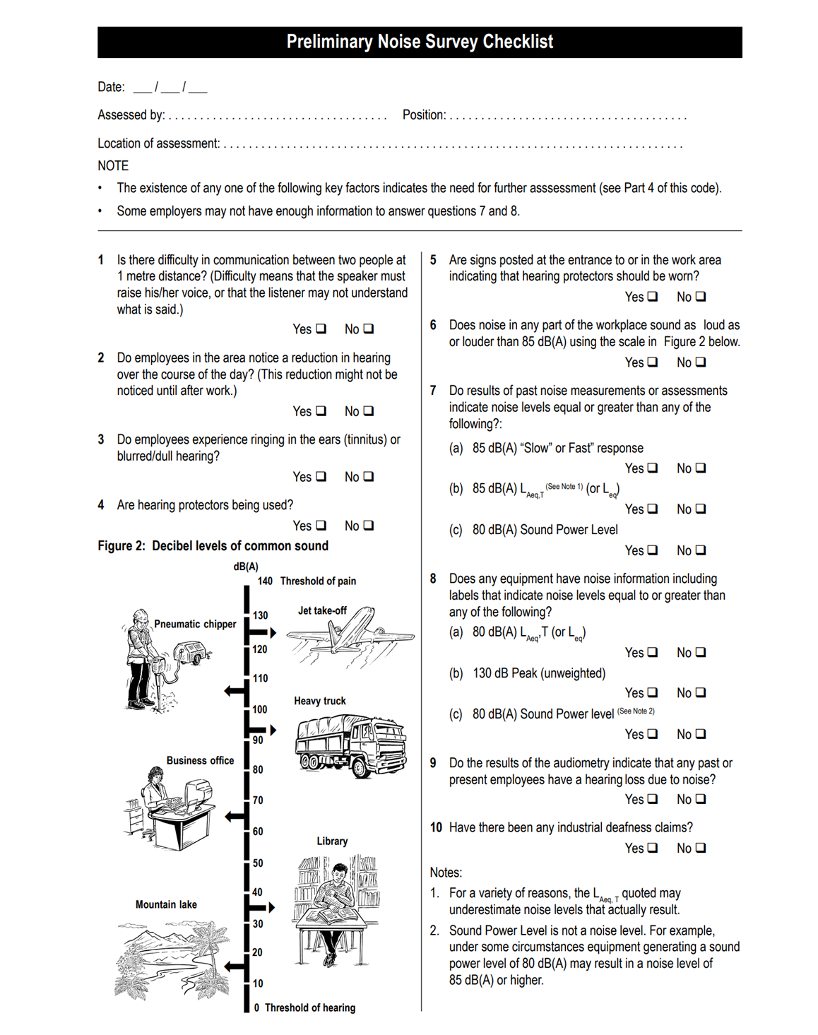 Preliminary Noise Survey Checklist - Protecting your ears at the workplace